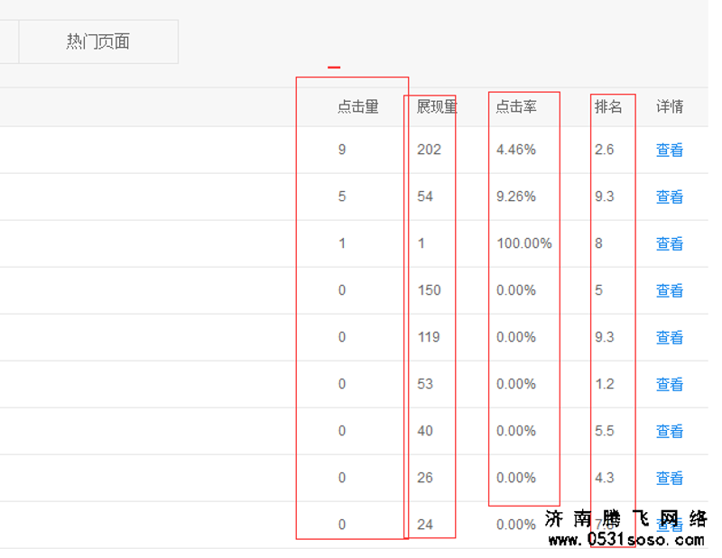 网页设计：艺术与技术的完美融合